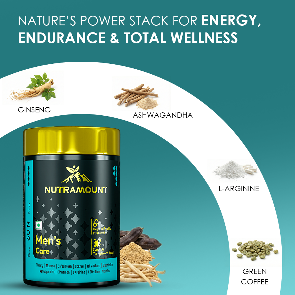 Infographic for Nutramount Men's Care supplement showing a product bottle alongside images of its key ingredients: ginseng, ashwagandha, L-arginine, and green coffee.