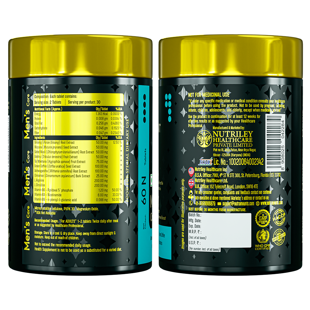 Two side-view angles of a Nutramount Men's Care supplement bottle displaying nutritional facts, an ingredient list, and manufacturing details.
