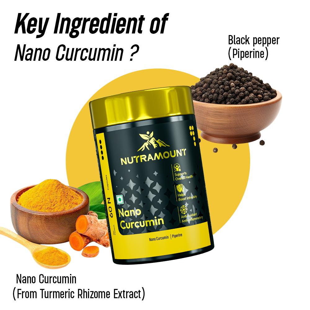 Nutramount Nano Curcumin infographic highlighting its key ingredients: Nano Curcumin from turmeric rhizome extract and black pepper (piperine), shown alongside wooden bowls of turmeric powder and black peppercorns.