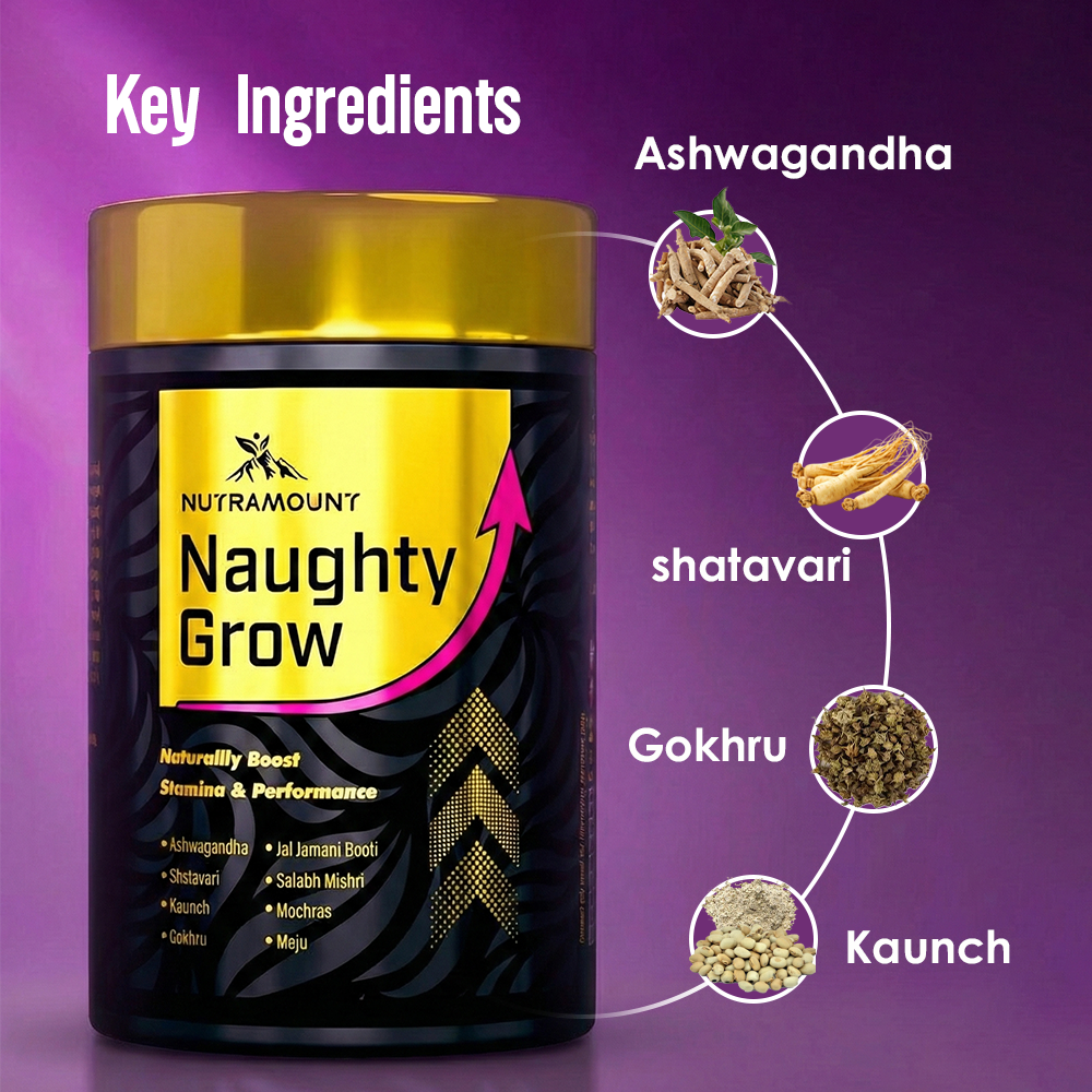 A graphic for **"Nutramount Naughty Grow"** displaying the product container against a purple background. It highlights four key ingredients with images: **Ashwagandha**, **Shatavari**, **Gokhru**, and **Kaunch**.