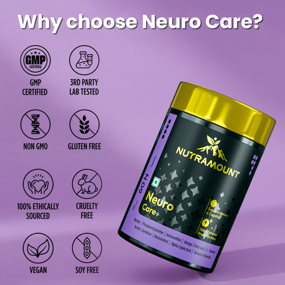 Infographic for Nutramount Neuro Care supplement featuring a "before and after" comparison of mental state, the product bottle, and icons for certifications such as GMP, Non-GMO, and Vegan.