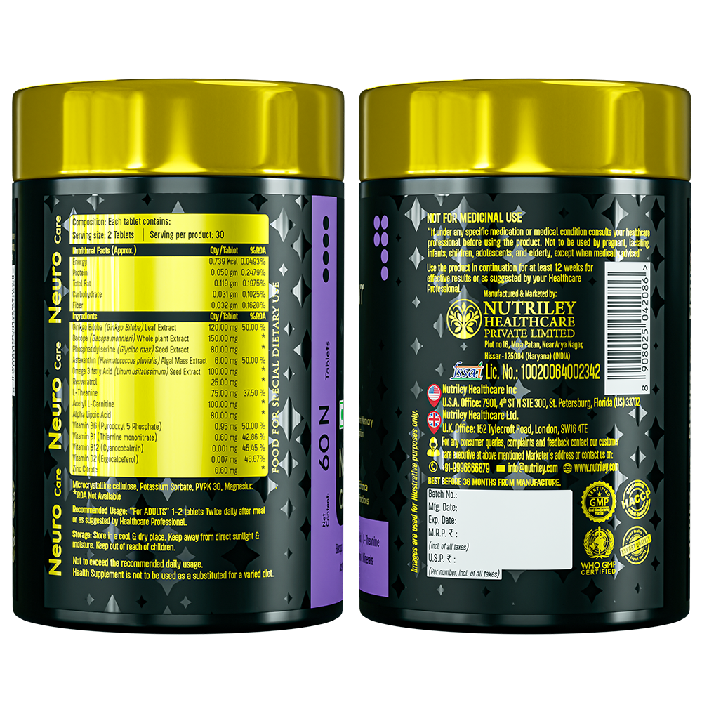 Two side-view angles of a Nutramount Neuro Care supplement bottle displaying the nutritional facts, extensive brain-support ingredient list including Ginkgo Biloba and Bacopa, and manufacturing certifications.