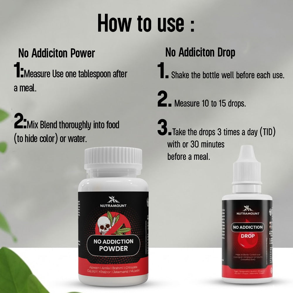 Instructions for using Nutramount No Addiction Powder and Drop bottles.
