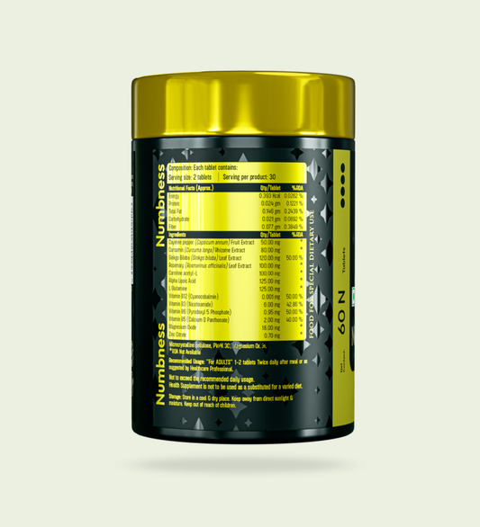 Numbness Relief Tablets – back label showing ingredients and usage instructions