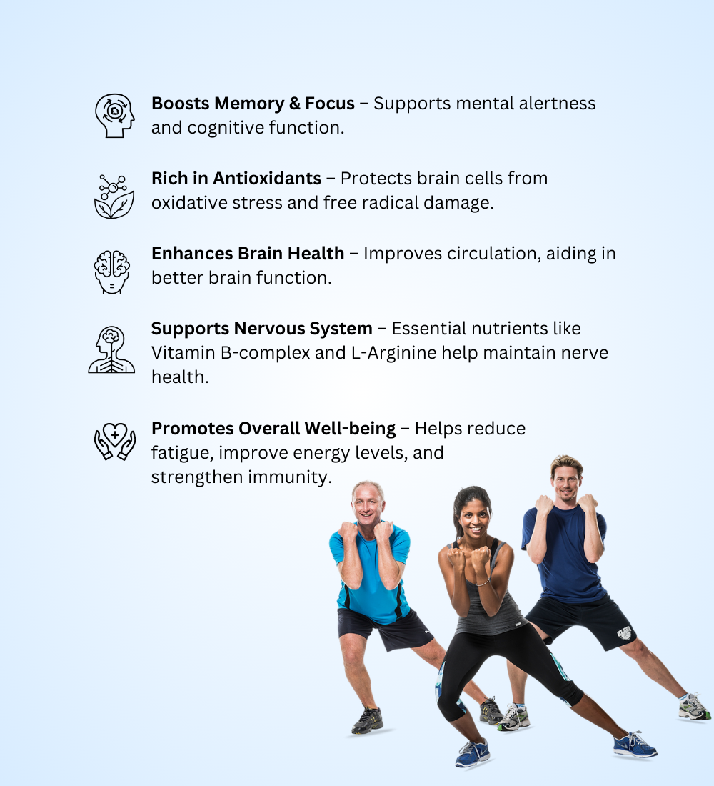 Nutramounts Tablets Benefits