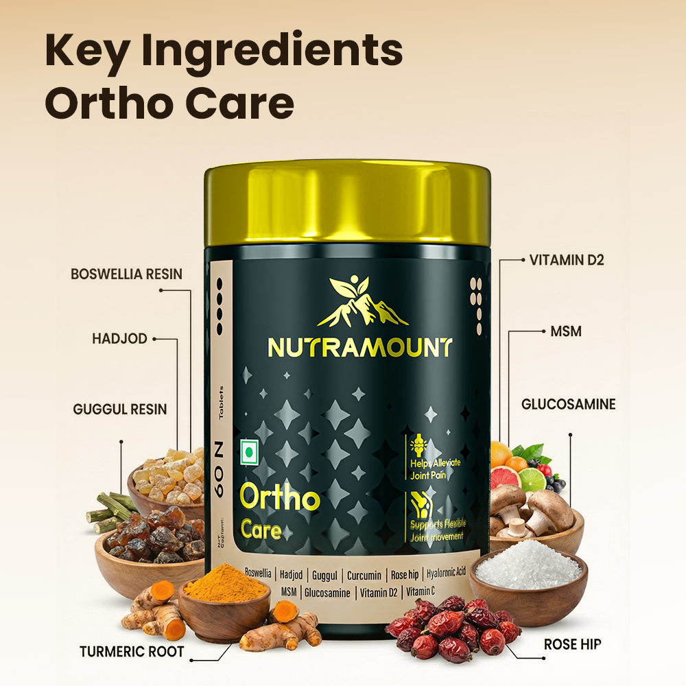 Infographic for Nutramount Ortho Care supplement displaying the product bottle surrounded by bowls of its key ingredients: Boswellia resin, Hadjod, Guggul resin, Turmeric root, Rose Hip, Glucosamine, MSM, and Vitamin D2.
