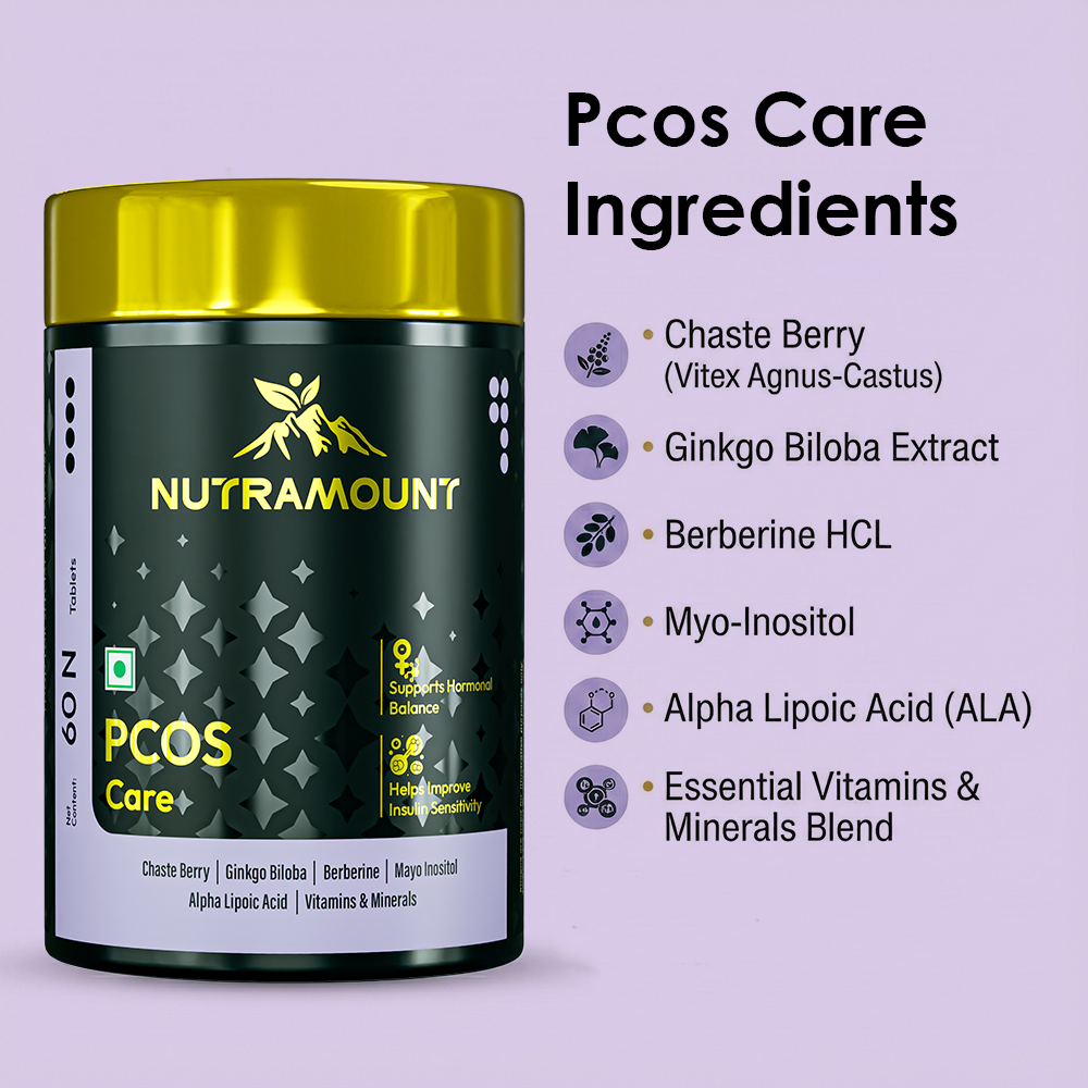 Infographic for Nutramount PCOS Care supplement featuring a product bottle alongside a list of key ingredients including Chaste Berry, Ginkgo Biloba, Berberine, and Myo-Inositol.