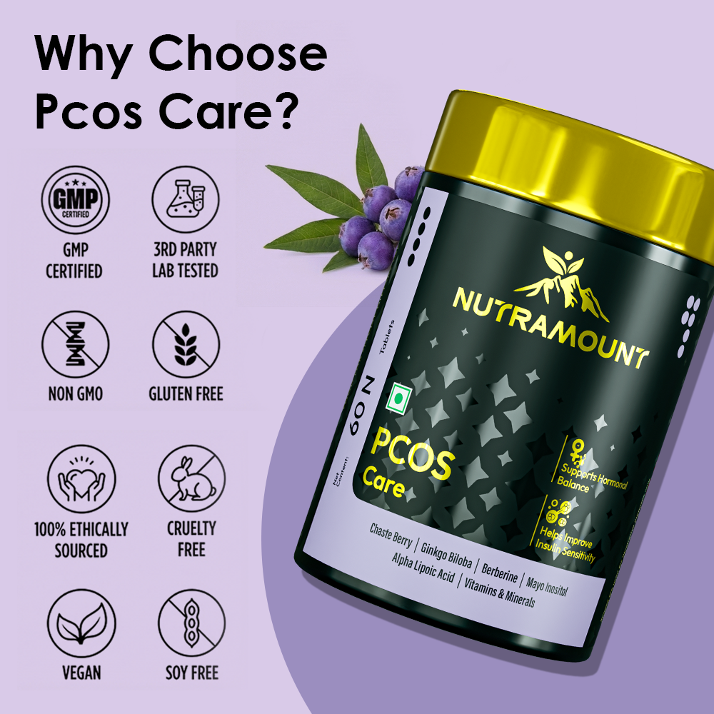 Infographic for Nutramount PCOS Care supplement featuring a product bottle alongside eight quality assurance icons, including GMP Certified, Non-GMO, Vegan, and Cruelty-Free.