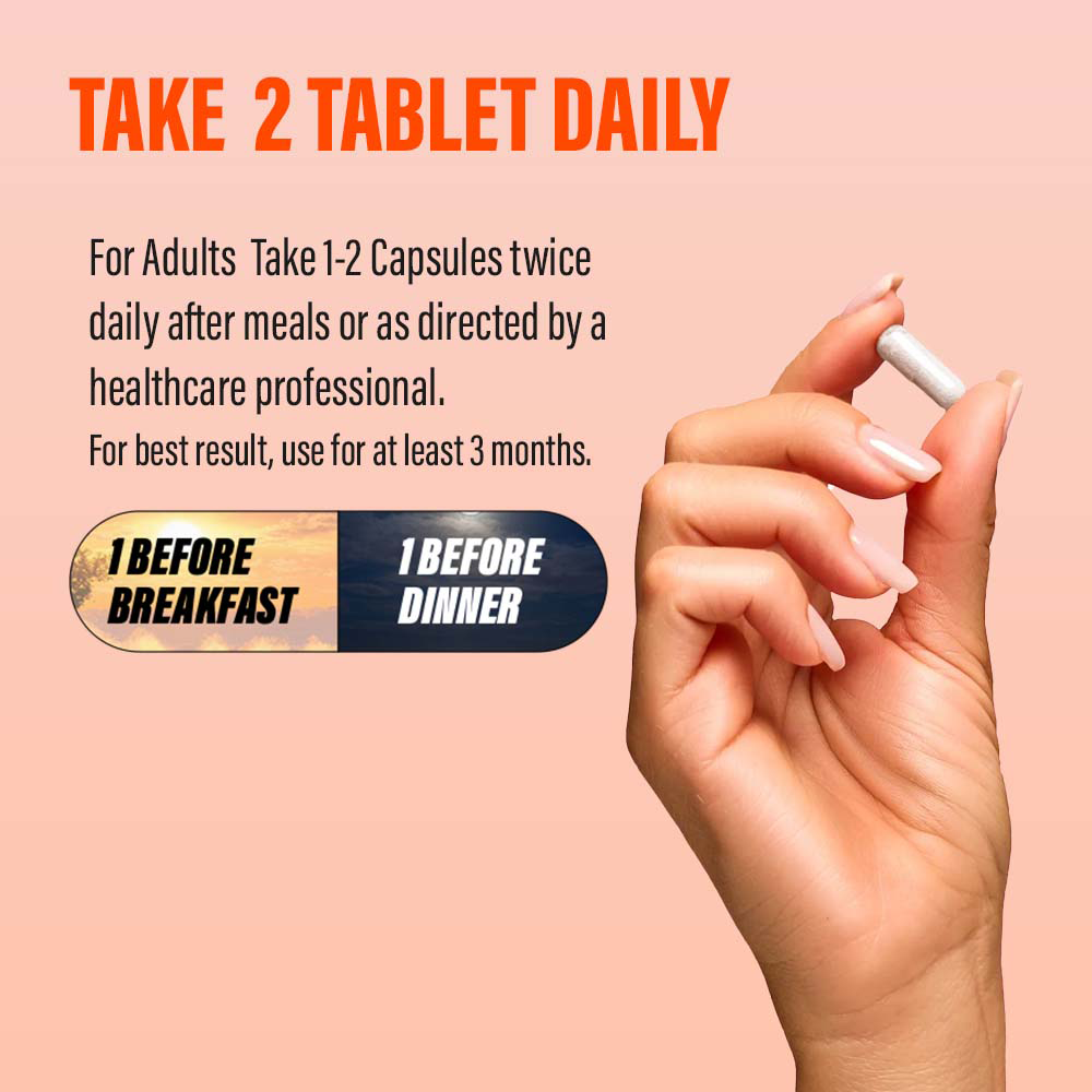 An infographic showing a hand holding a supplement capsule with instructions to take one before breakfast and one before dinner.