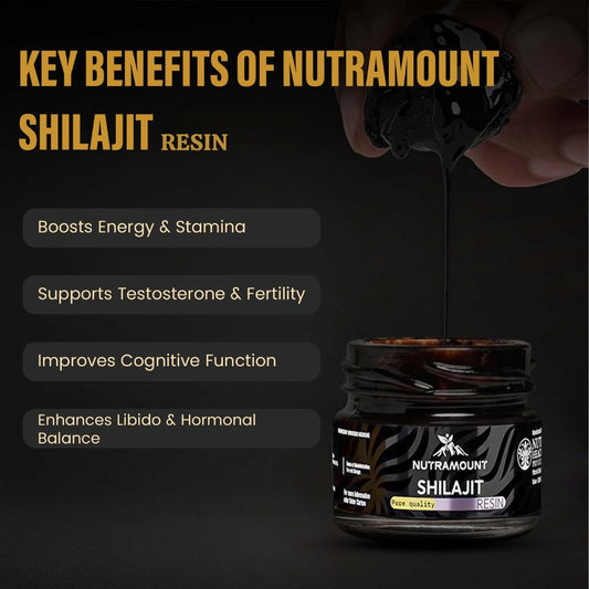 Marketing graphic for **Shilajit Resin** showing the product dripping into a jar. It lists benefits including **boosted energy**, testosterone support, **cognitive function**, and hormonal balance.