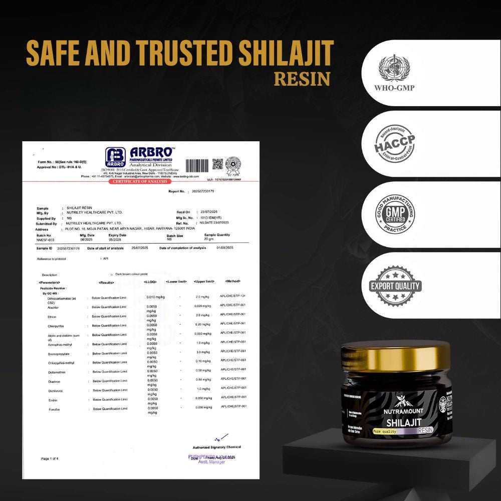 Marketing graphic for **Shilajit Resin** titled "Safe and Trusted." It displays a **Certificate of Analysis** alongside trust seals for **WHO-GMP**, **HACCP**, and **GMP** to verify product quality.