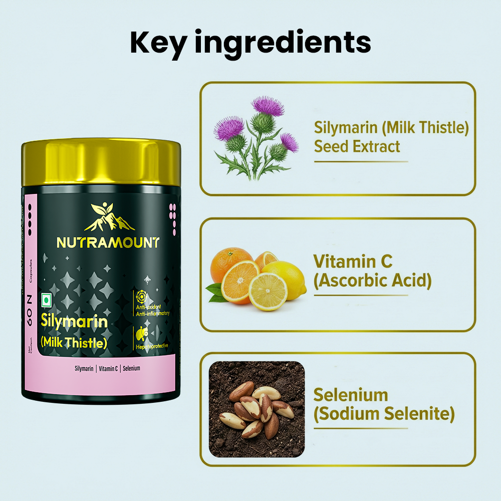 Nutramount Silymarin infographic showcasing key ingredients: Silymarin (Milk Thistle) seed extract with purple thistle flowers, Vitamin C (Ascorbic Acid) with citrus fruit, and Selenium (Sodium Selenite) with Brazil nuts.