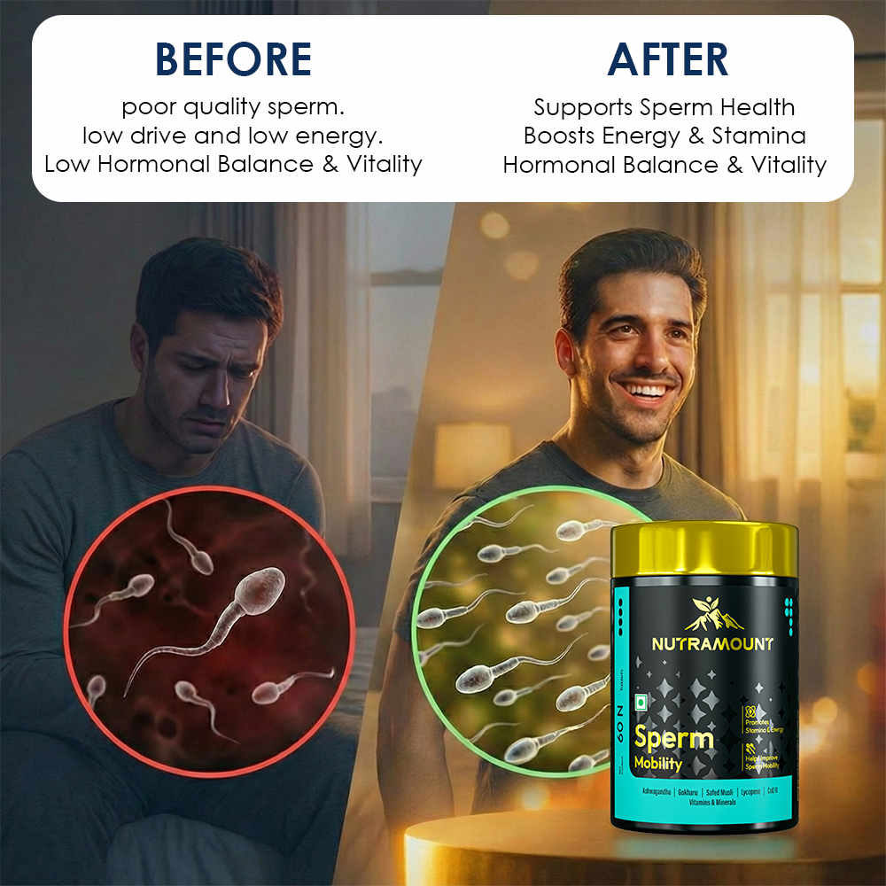 Infographic comparing "Before" and "After" results of Nutramount Sperm Mobility, showing a man transitioning from low energy and poor sperm quality to a smiling, vital state with healthy sperm support.