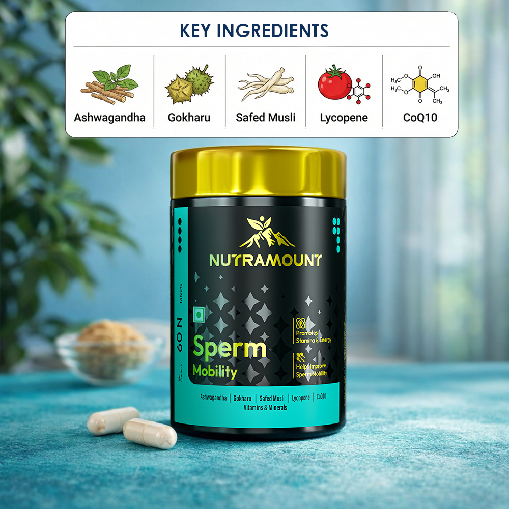 Infographic for Nutramount Sperm Mobility supplement featuring a product bottle on a textured surface with icons for key ingredients: Ashwagandha, Gokharu, Safed Musli, Lycopene, and CoQ10.
