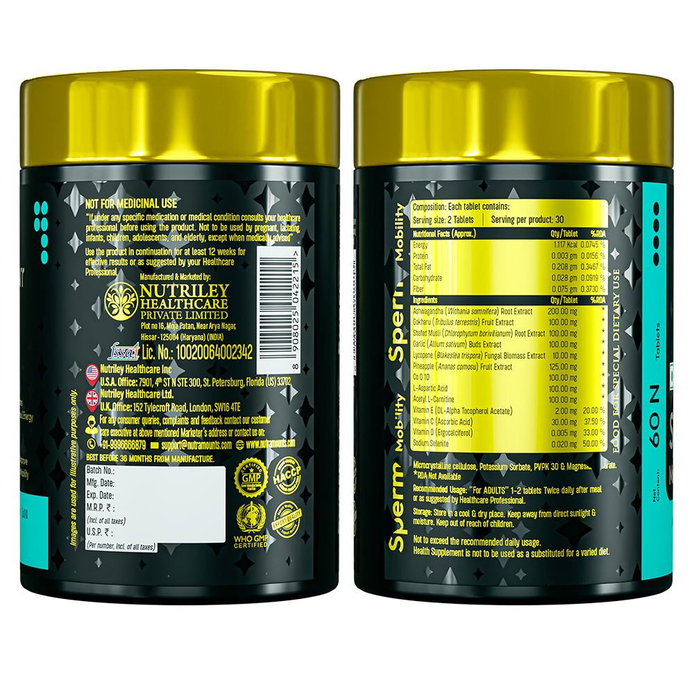 Two side-view angles of a Nutramount Sperm Mobility supplement bottle displaying the manufacturing details, nutritional facts per tablet, and a list of active ingredients including Ashwagandha and Safed Musli.
