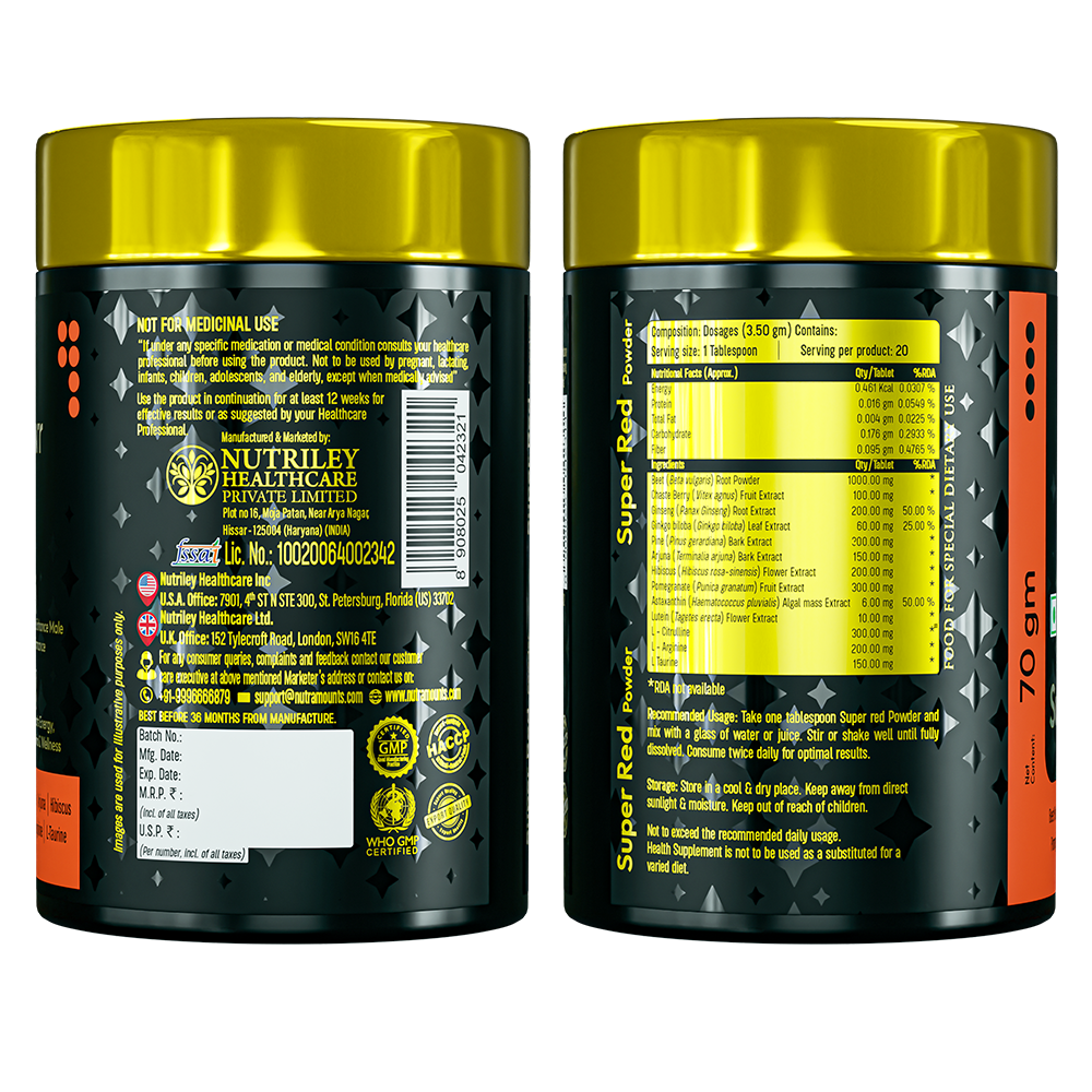 Two side-view angles of a Nutramount Super Red powder bottle showing nutritional facts, a detailed ingredient list, and manufacturing information.