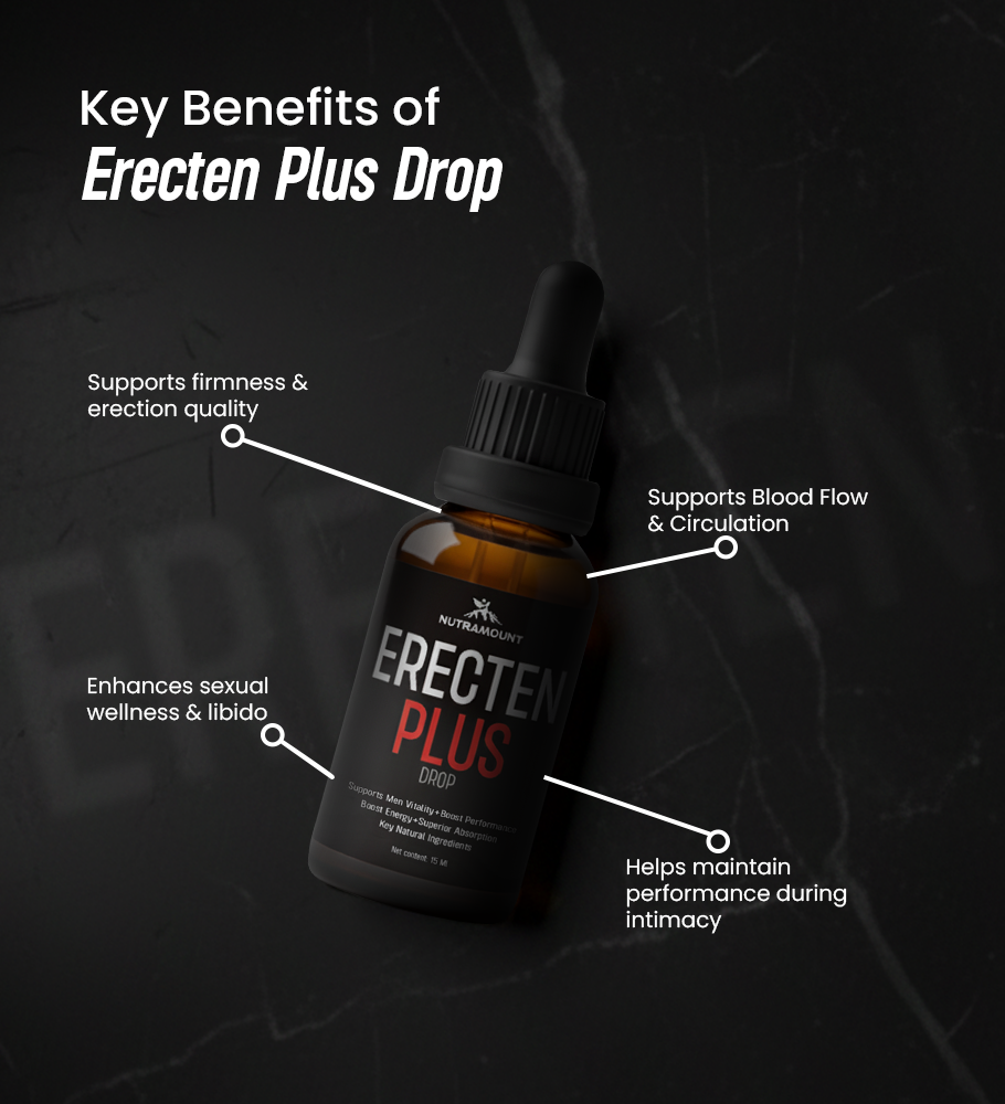Infographic of Nutramount Erecten Plus Drop on a dark marble background, listing key benefits: supports firmness, blood flow, sexual wellness, and performance during intimacy.