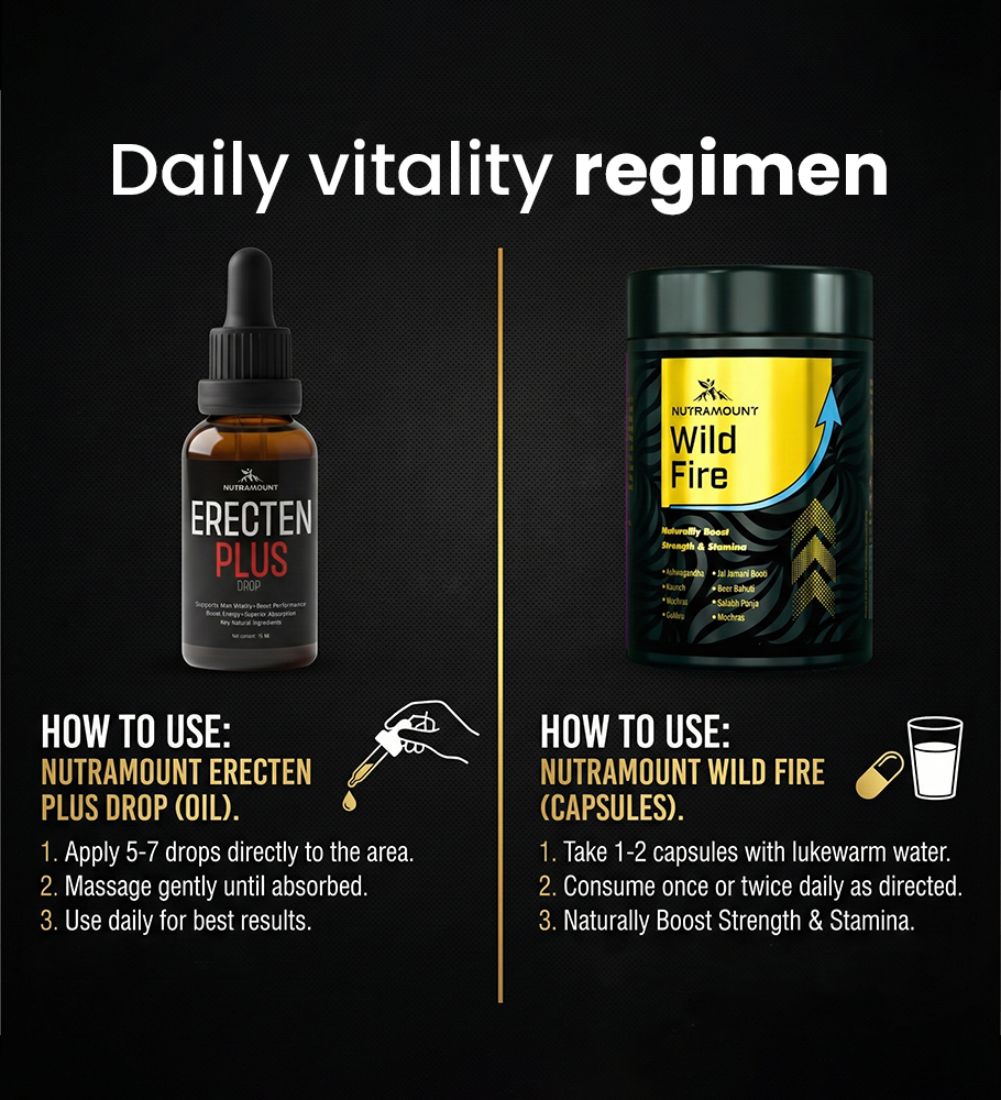Nutramount "Daily vitality regimen" infographic showing how to use Erecten Plus oil drops and Wild Fire capsules for boosting strength and stamina.
