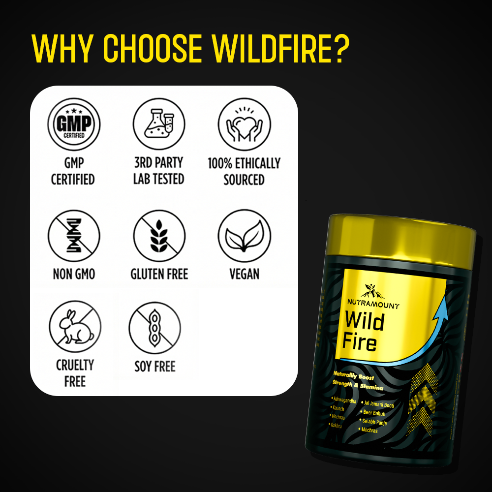 A marketing graphic for **Wild Fire** supplement featuring eight product benefit icons, including **GMP Certified**, **Vegan**, and **Non GMO**. The "Nutramount Wild Fire" container is shown on the right against a black background with yellow text.