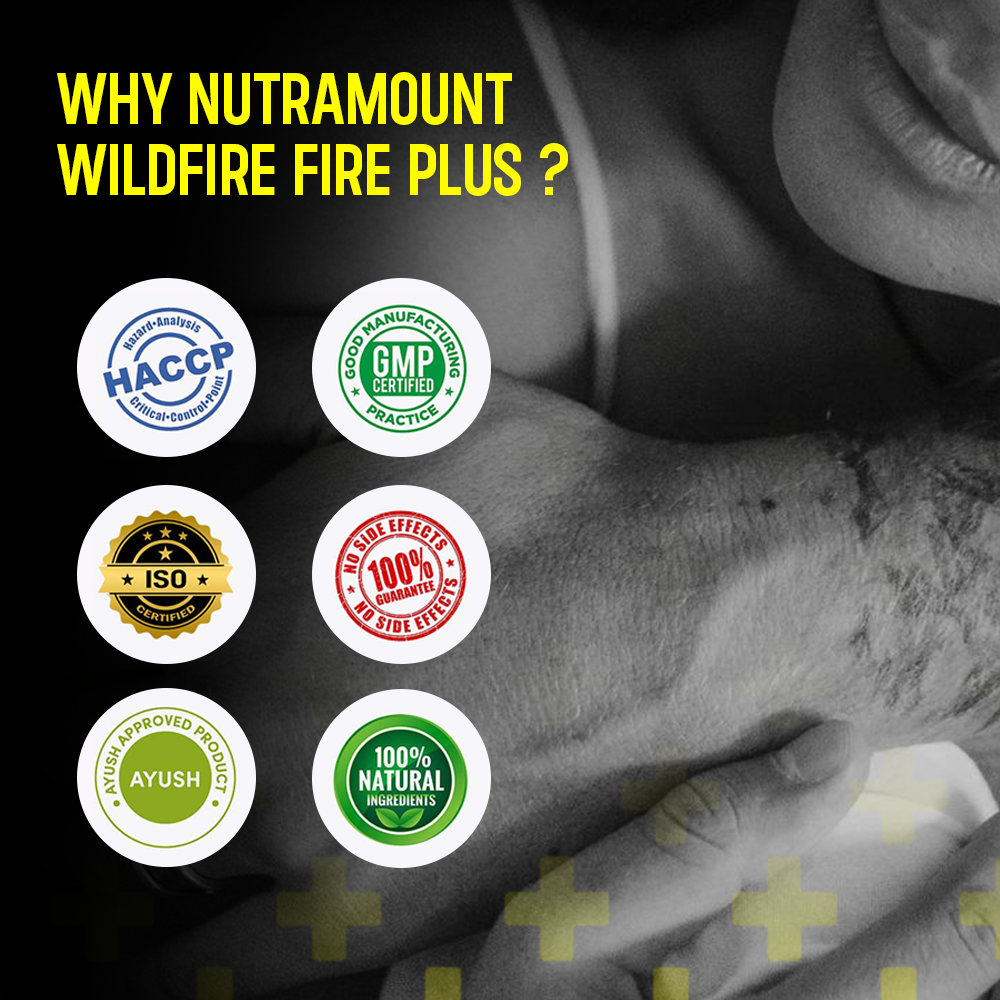 Promotional graphic for "Nutramount Wildfire Fire Plus" showcasing six quality certifications (HACCP, GMP, ISO, AYUSH, 100% Natural, No Side Effects) alongside a grayscale image of a person's arm.